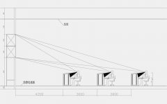 監(jiān)控室電視屏幕墻距離控制臺多遠？應考慮哪些因素？
